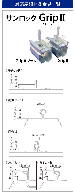 gzuEΉށꗗ