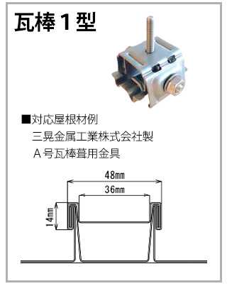 �����g�z�u����E�Ή������ށ�����ꗗ