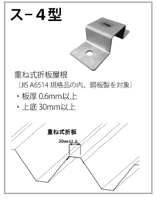 gzuEΉށꗗ