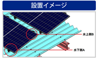 �����g�z�u����E�ݒu�C���[�W