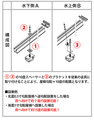 �����g�z�u����E�e���ڍא}